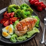 High Protein Meal Plans for Muscle Gain